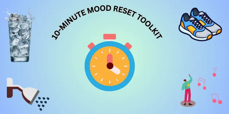 Infographic titled "10-Minute Mood Reset Toolkit," illustrating five quick physical actions to boost mood and break the cycle of sadness within ten minutes.