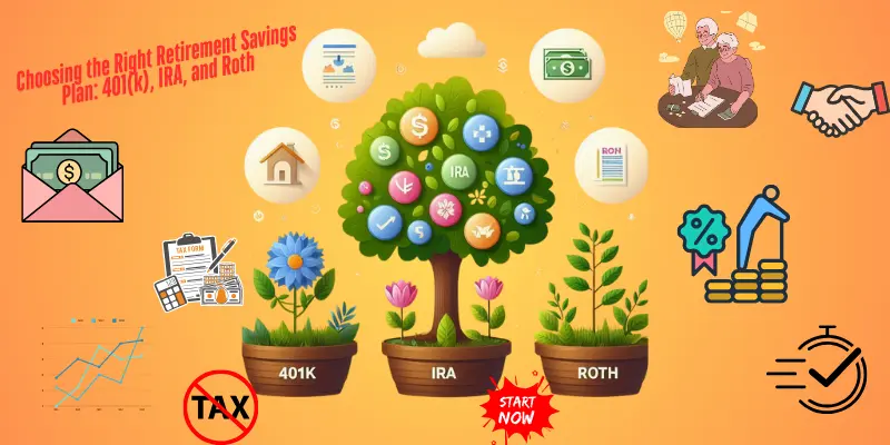 401K Ira Roth Retirement Options Image titled 'Choosing the Right Retirement Savings Plan: 401(k), IRA, and Roth,' featuring icons and visuals representing 401(k), IRA, and Roth options. Includes a paycheck icon for 401(k), a chart for IRA, and a sun for Roth, symbolizing tax benefits, investment options, and tax-free growth. Highlights the importance of selecting the right retirement savings plan to secure your financial future.