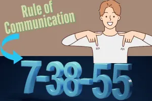 Master the 7-38-55 Rule of Communication: Unlock Emotional Impact in 2025’s Hybrid World