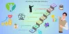 7 Essential Financial Literacy Skills for Student Financial Wellness in 2025 - Post Thumbnail