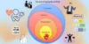 The Art of Saying No: Setting Boundaries at Work Without Feeling Guilty - Post Thumbnail