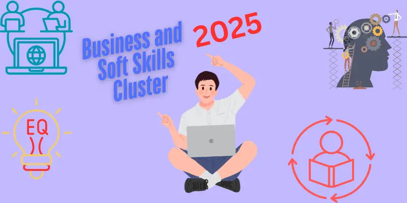 Business and soft skills for 2025: digital communication, emotional intelligence, strategic thinking, adaptability infographic