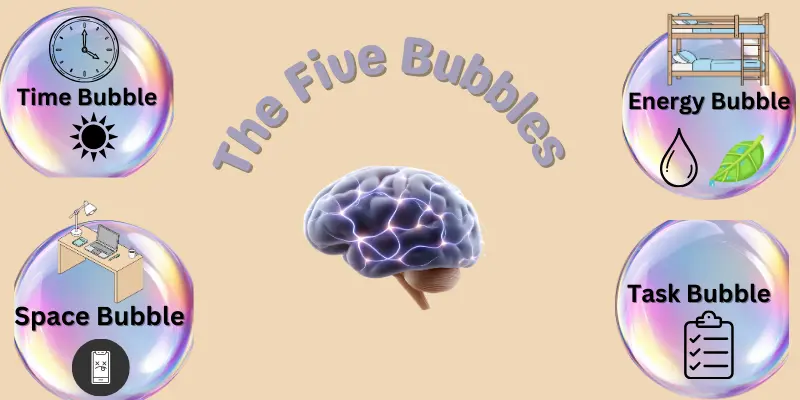 A stressed person at a laptop overwhelmed by TikTok, Instagram, and smartphone notifications.