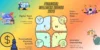 Financial Wellness Trends in 2025: What You Need to Know - Post Thumbnail