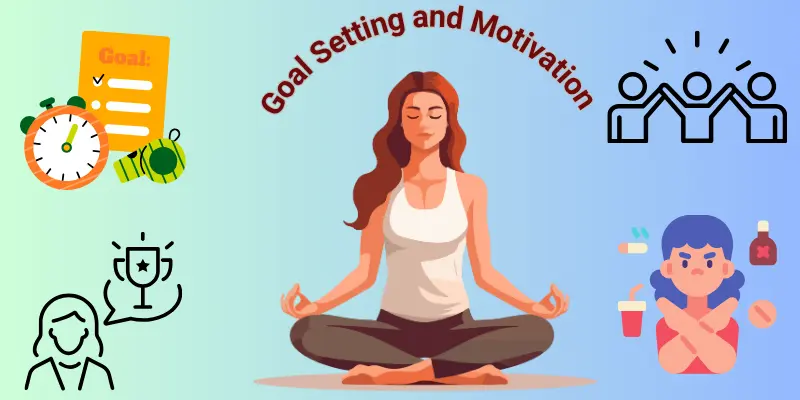 Goal Setting Motivation Habits Achievement Infographic depicting goal setting, motivation, and habit change: visualization, rewards, support, and mindfulness.