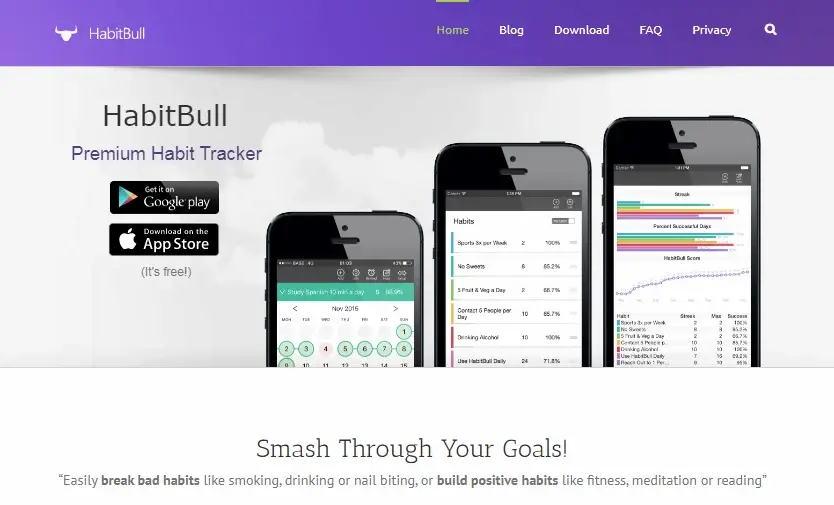 Habitbull Multiple Habit Analytics Tracker HabitBull app screenshot showing multiple habit tracking, calendar view, and analytics graphs.