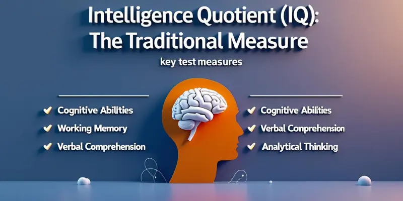 Iq Traditional Test Measures Infographic IQ traditional test measures infographic with cognitive abilities, working memory, verbal comprehension, and analytical thinking.
