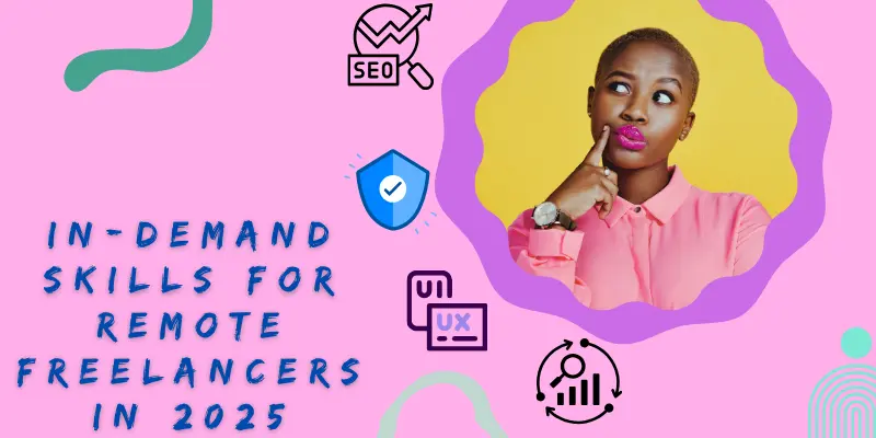 In Demand Skills For Remote Freelancers 2025 Infographic showcasing in-demand skills for remote freelancers in 2025, including tech, creative, digital marketing, and business operations skills.
