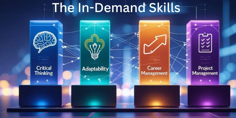 In Demand Transferable Skills Infographic Infographic of in-demand transferable skills for students: Critical Thinking, Adaptability, Career Management, Project Management with icons