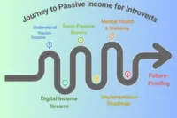 Top Passive Income Ideas for Introverts in 2025: Earn Money from Home with Minimal Effort