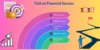 Are You Ready to Take Control? How to Set and Reach Your Financial Goals in 2025 - Post Thumbnail
