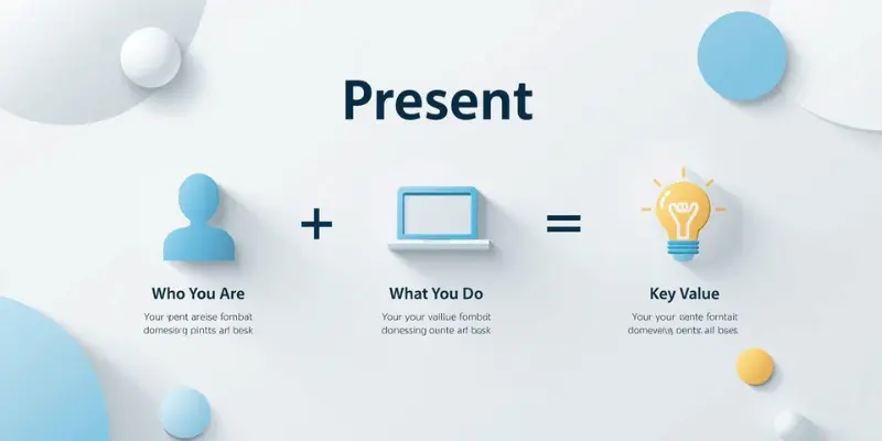 Present Who You Are What You Do Key Value Interview Introduction Graphic Infographic showing “Present = Who You Are + What You Do + Key Value” with icons of person, laptop, and lightbulb.