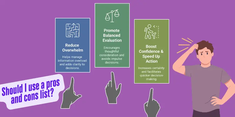 Pros And Cons List Benefits Decision Making Infographic Illustration showing the three main benefits of using a pros and cons list: reducing overwhelm, promoting balanced evaluation, and boosting confidence for faster decision-making. A person appears thoughtful beside icons and text boxes explaining each benefit.