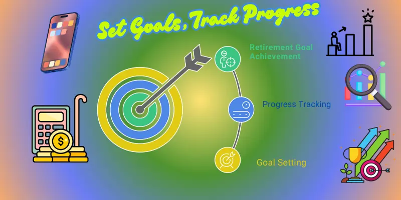 Retirement Goal Setting Tracking Image titled 'Set Goals: Track Progress,' featuring visuals for retirement goal achievement, progress tracking, and goal setting. Includes a progress bar with milestones, icons for tracking tools, and a diverse group of professionals reviewing financial plans. Highlights the importance of setting realistic goals and monitoring progress for retirement success.