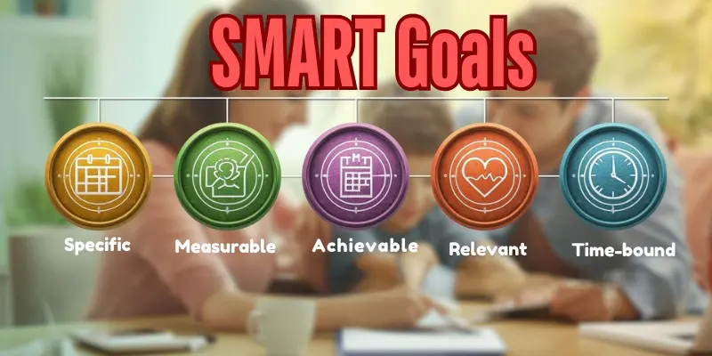 Smart Goals Family Infographic Smart goals for family relationships infographic with SMART components and examples.