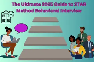 The Ultimate 2025 Guide to STAR Method Behavioral Interview Questions and Answers