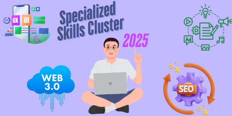 2025 specialized skills infographic: Web3 blockchain development, SEO marketing strategies, and UX/UI design thinking